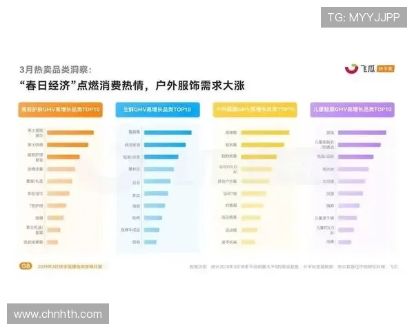 华体会手机官网推出多项会员专属福利，增强用户粘性和平台活跃度